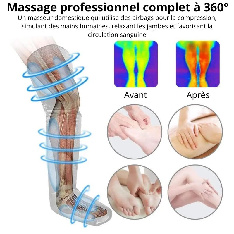Appareil de massage pour les jambes