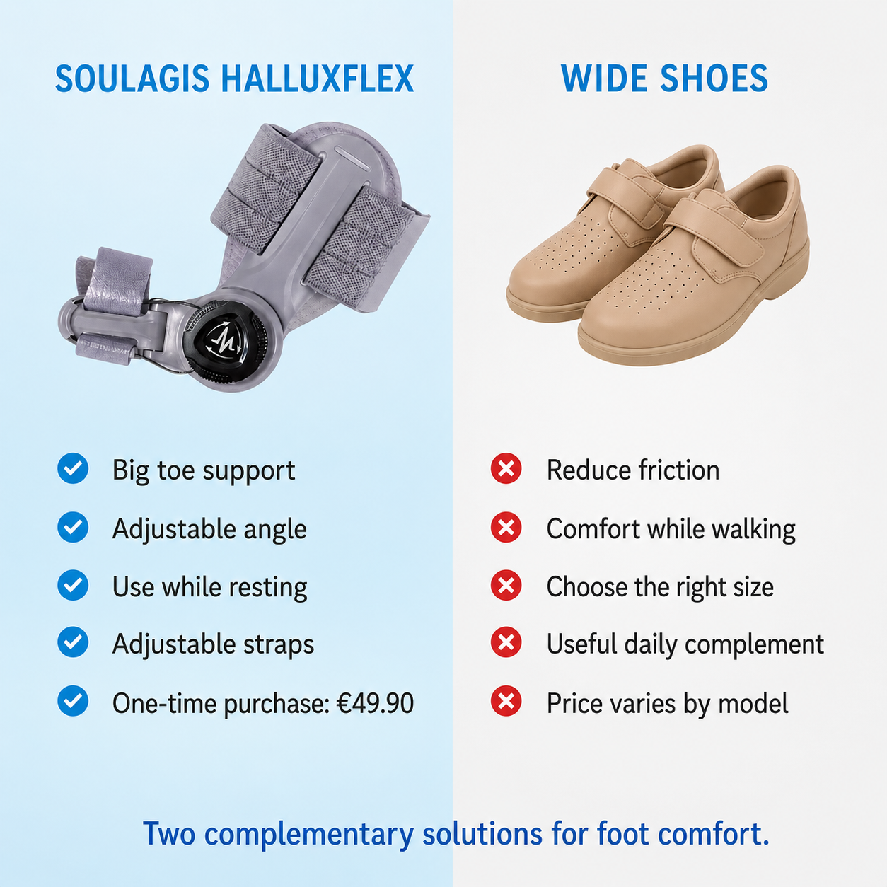 HalluxFlex by Soulagis – Hallux Valgus Corrector 2