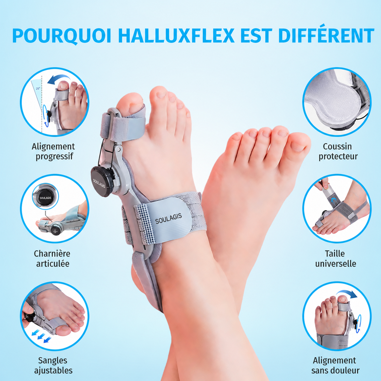 HalluxFlex Soulagis – visuel produit 2 en français