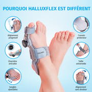 HalluxFlex Soulagis – visuel produit 2 en français