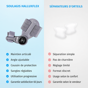 HalluxFlex Soulagis – visuel produit 11 en français