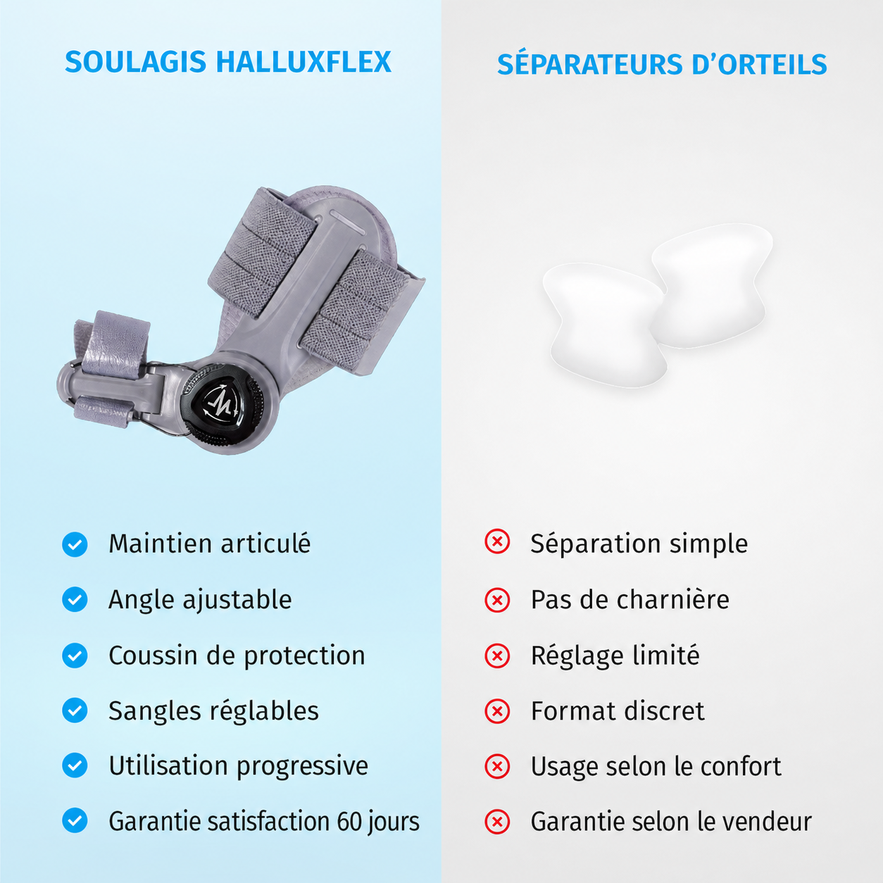 HalluxFlex Soulagis – visuel produit 11 en français